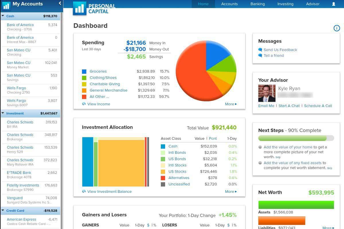asset allocation: empower dashboard