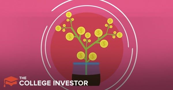 Best Roth IRA Accounts