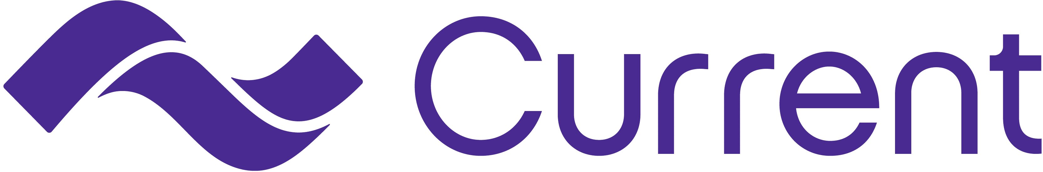 2 day early direct deposit: current