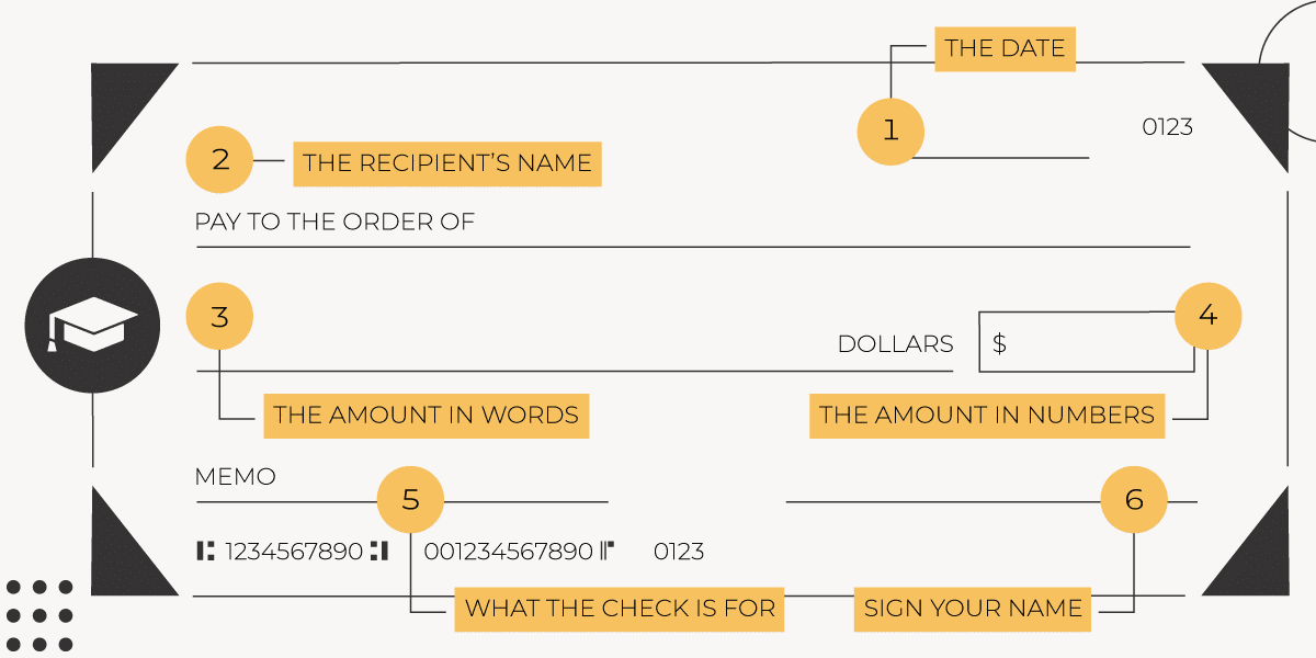 Infographic: How To Write a Check